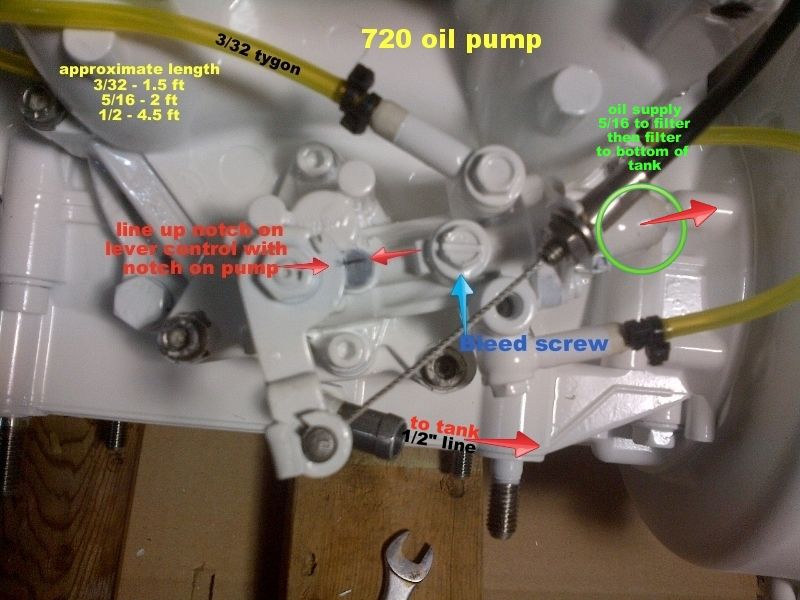 1996 Seadoo Xp >> Oil injection pump adjustment - Seadoo Forums 1996 Seadoo Xp >> Oil injection pump adjustment - Seadoo Forums