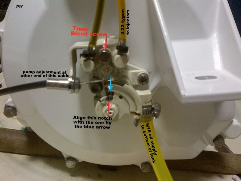 1996 Sea-Doo GTX won't start up. Please Help - Seadoo Forums