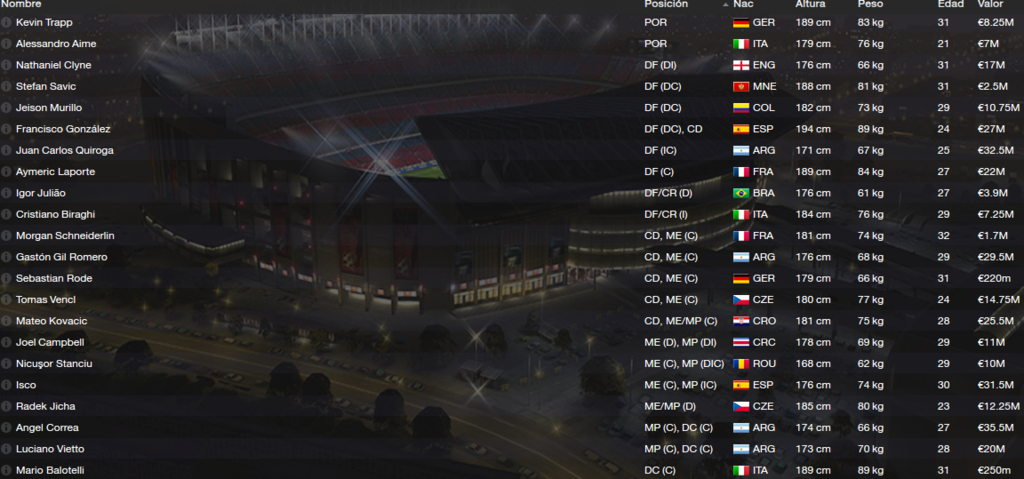 F.C.%20Internazionale_%20Plantilla%20Jug