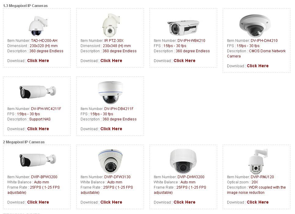 best budget ip camera 2016